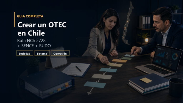 Ruta para crear un OTEC en Chile con NCh 2728, SENCE y RUDO.