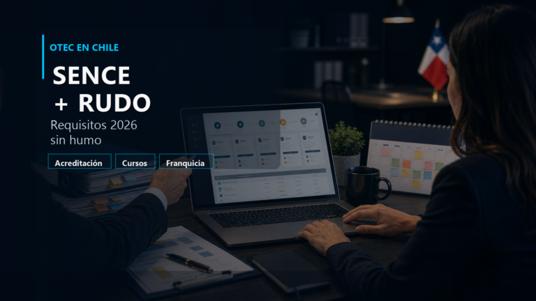 Plataforma RUDO y requisitos SENCE para una OTEC en Chile.